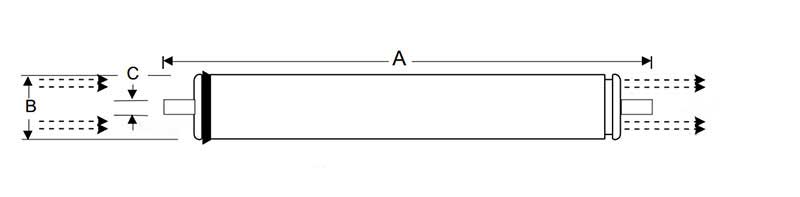 ممبران 4 اینچ هایدروناتیک Hydranautics مدل CPA2-4040