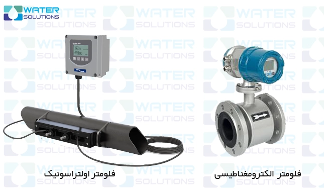 فلومترهای الکترونیکی