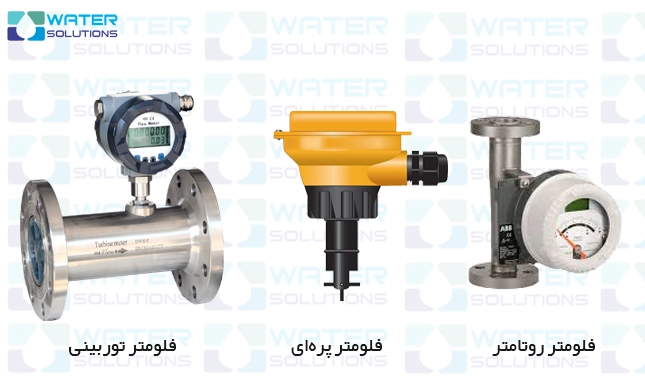 فلومترهای مکانیکی