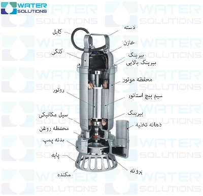 اجزاء پمپ لجن کش