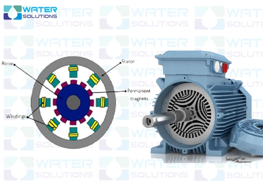 الکترومونور سنکرون