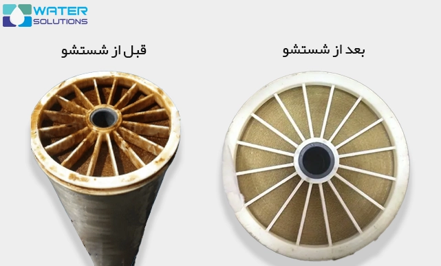 شستشوی ممبران