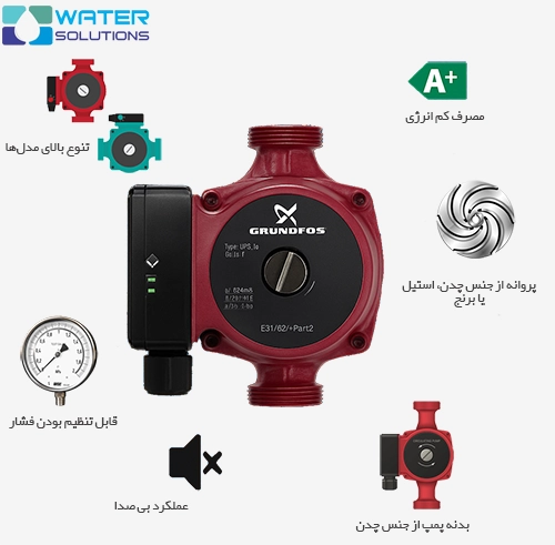 مشخصات پمپ سیرکولاتور