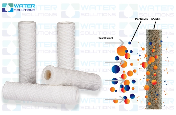 فیلتر کارتریج عمقی