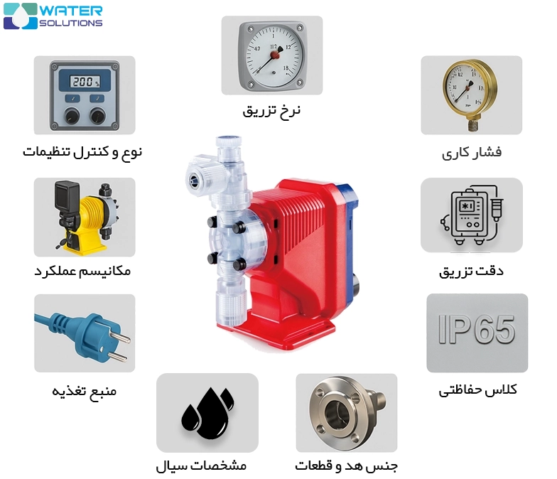 مشخصات فنی دوزینگ پمپ