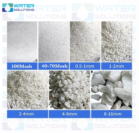 سیلیس شیشه ای