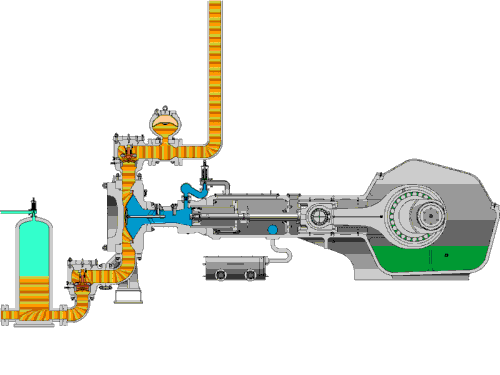 عملکرد پمپ دیافراگمی