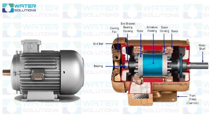 الکترومونور القایی