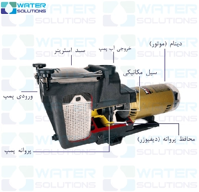 اجزا پمپ استخری