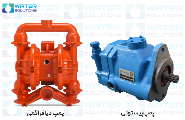 پمپ های رفت و برگشتی