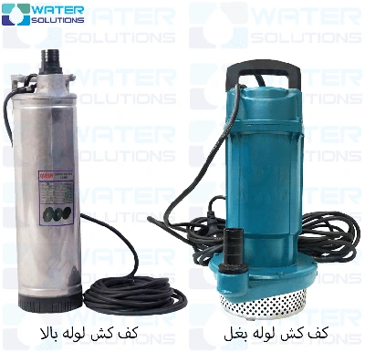 انواع کف کش از لحاظ محل تخلیه