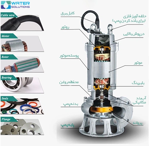 اجزا پمپ کف کش