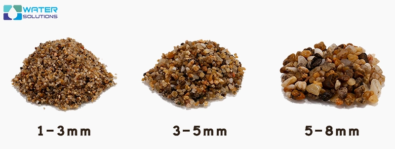 انواع سیلیس