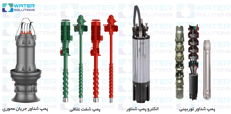 انواع پمپ شناور از لحاظ عملکرد