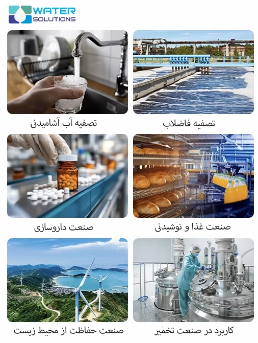 کاربردهای ممبران اولترافیلتراسیون