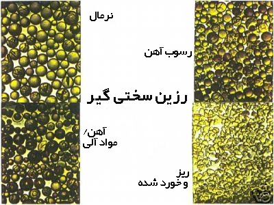 نشانههای نیاز به تعویض رزین سختیگیر